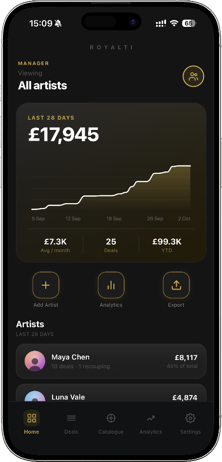 Royalti on iPhone: the All artists view of a roster